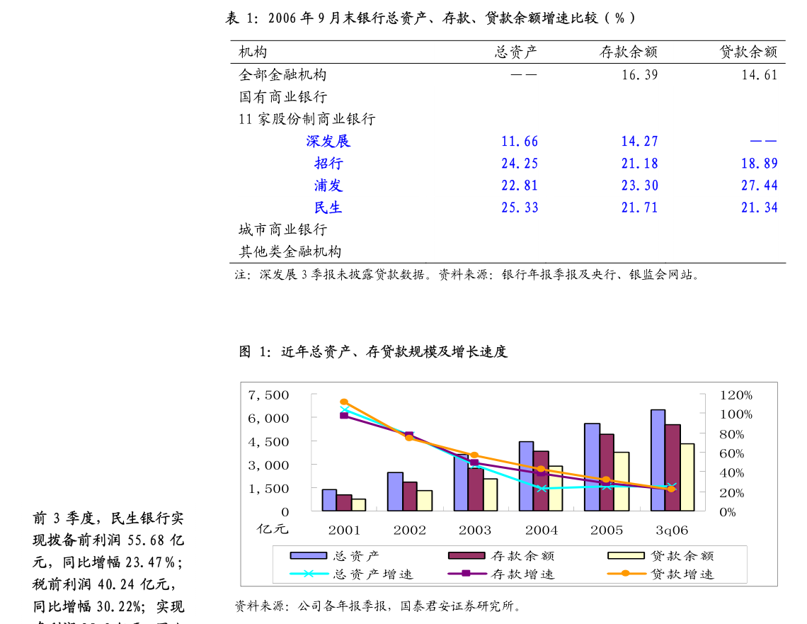 上海电气关于挂牌转让房地产子公司以聚焦主业、优化资产的进展公告