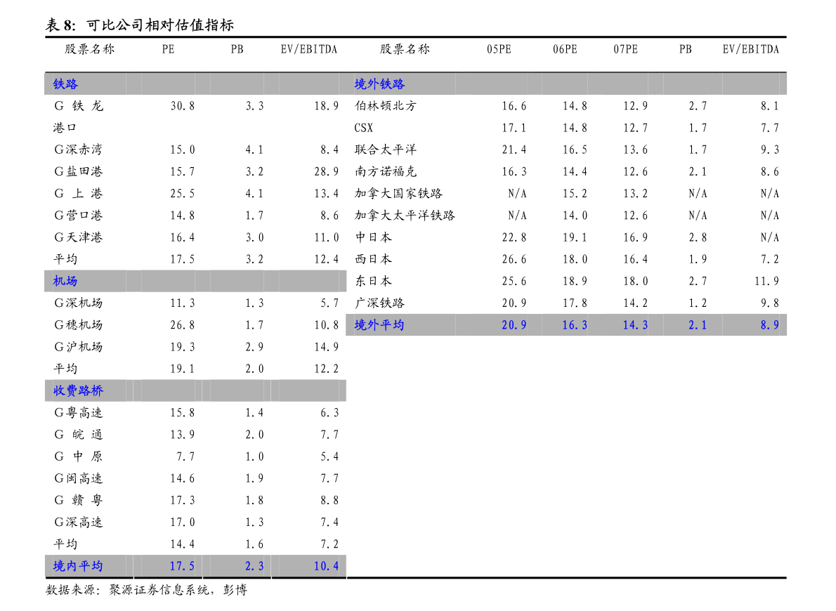 华升股份关于变更公司经营范围暨修订《公司章程》的公告