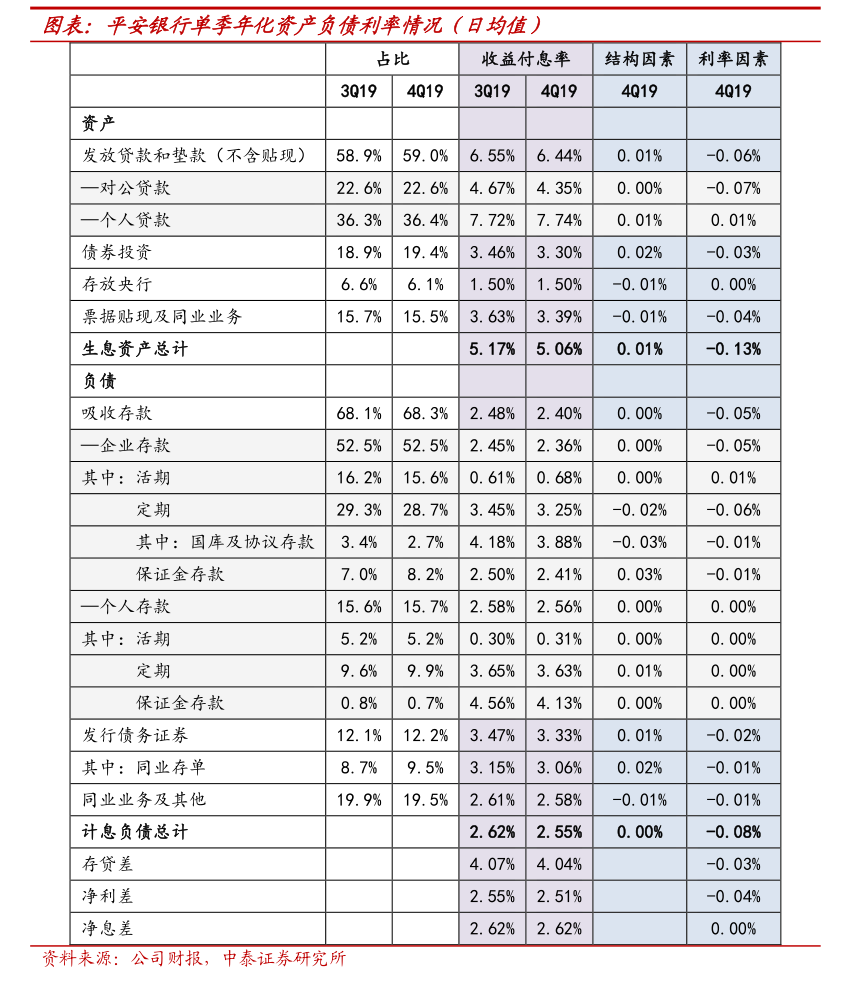 美邦服饰拟对外投资设立参股公司，拓展针纺织品及原料销售业务