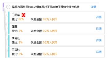 深圳市橙元宝生活用品有限公司成立 注册资本10万人民币，专注针纺织品及原料销售